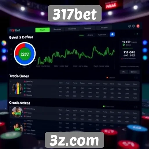 Avaliação da segurança nas transações do 317bet